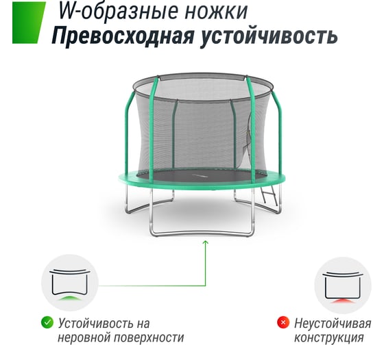 Батут UNIXline unix line supreme basic 8 ft green TRUSUB8G