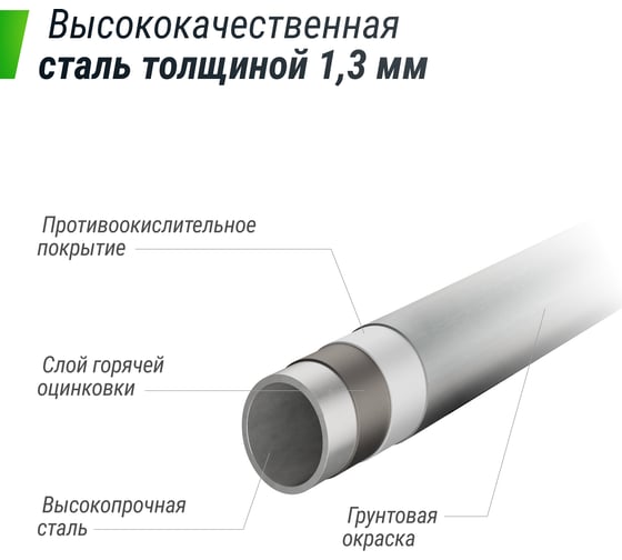 Батут UNIXline unix line supreme basic 8 ft green TRUSUB8G