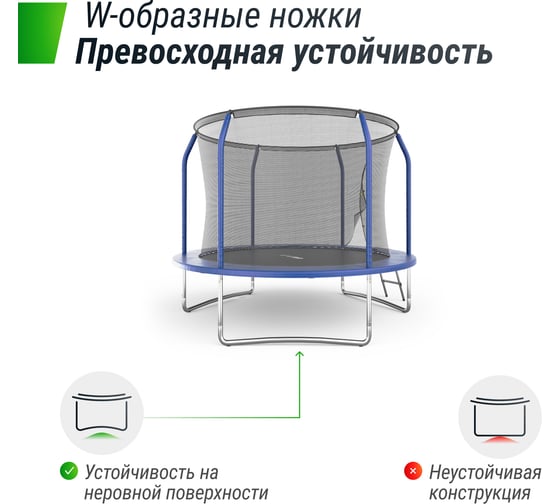 Батут UNIXline unix line supreme basic 8 ft blue TRUSUB8BL