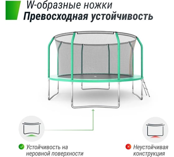 Батут UNIXline unix line supreme basic 12 ft green TRUSUB12G