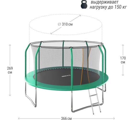 Батут UNIXline unix line supreme basic 12 ft green TRUSUB12G