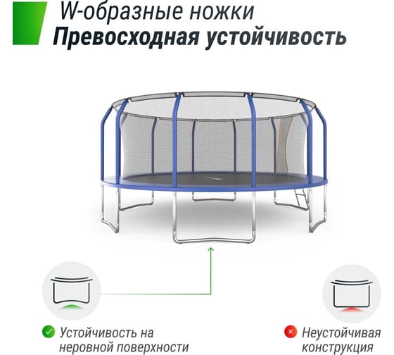 Батут UNIXline unix line supreme basic 16 ft blue TRUSUB16BL