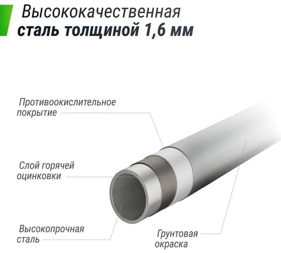 Батут UNIXline unix line supreme basic 16 ft blue TRUSUB16BL