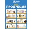 Инсектицидный спрей от клопов и блох HELP 200 мл 80224 13