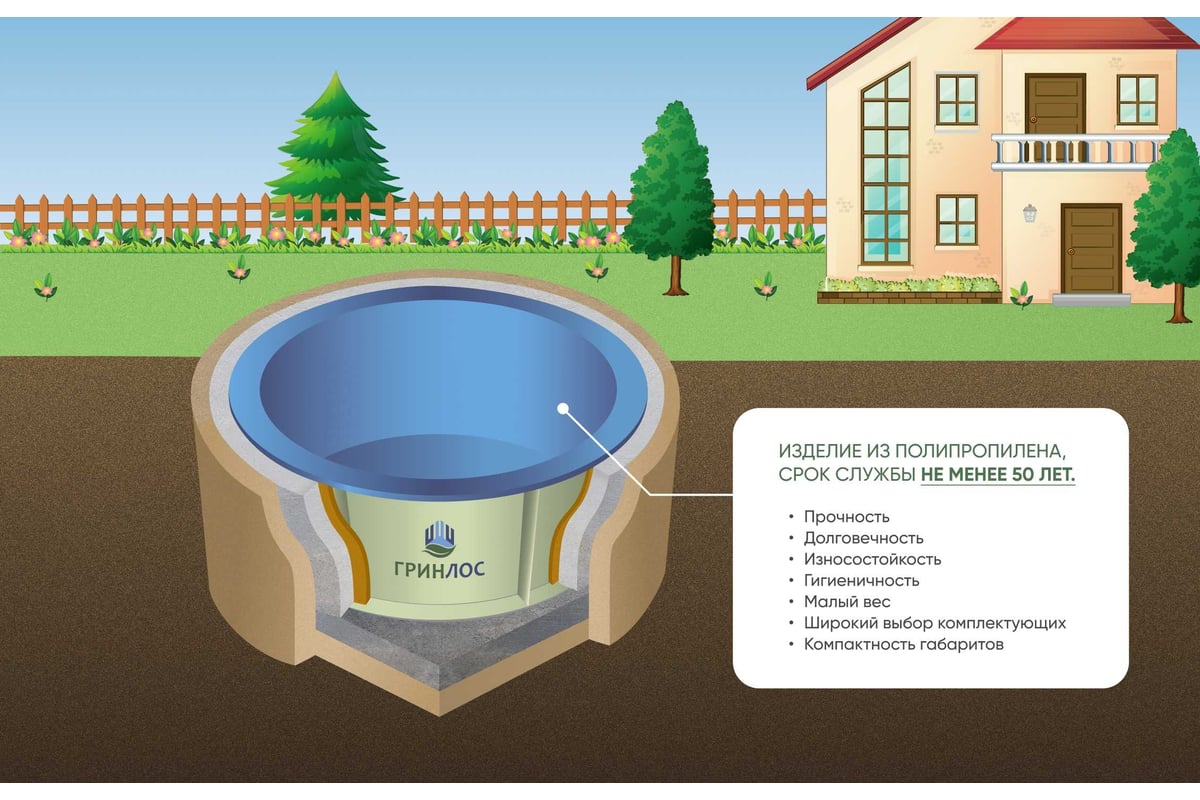 Пластиковый бассейн Гринлос Купель круглая 4.5 м3 GLKK45 для сада и дачи:  цена от 101100 рублей, комплектация и аксессуары, отзывы покупателей.