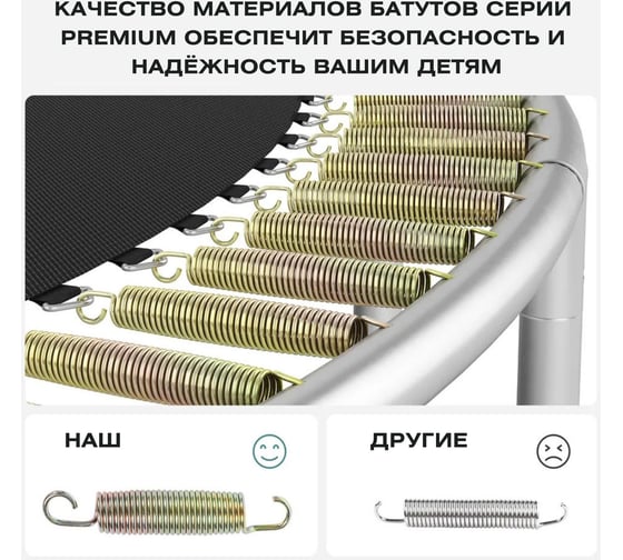 Батут с защитной cеткой Perfetto Sport PREMIUM STRONG 6", диаметр 1.8 м, зелёный СГ000005560