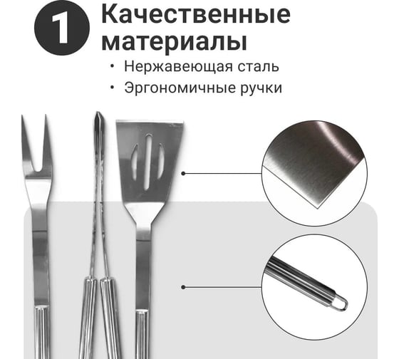 Набор для барбекю Homium 3 предмета щипцы, лопатка, вилка 371561iron