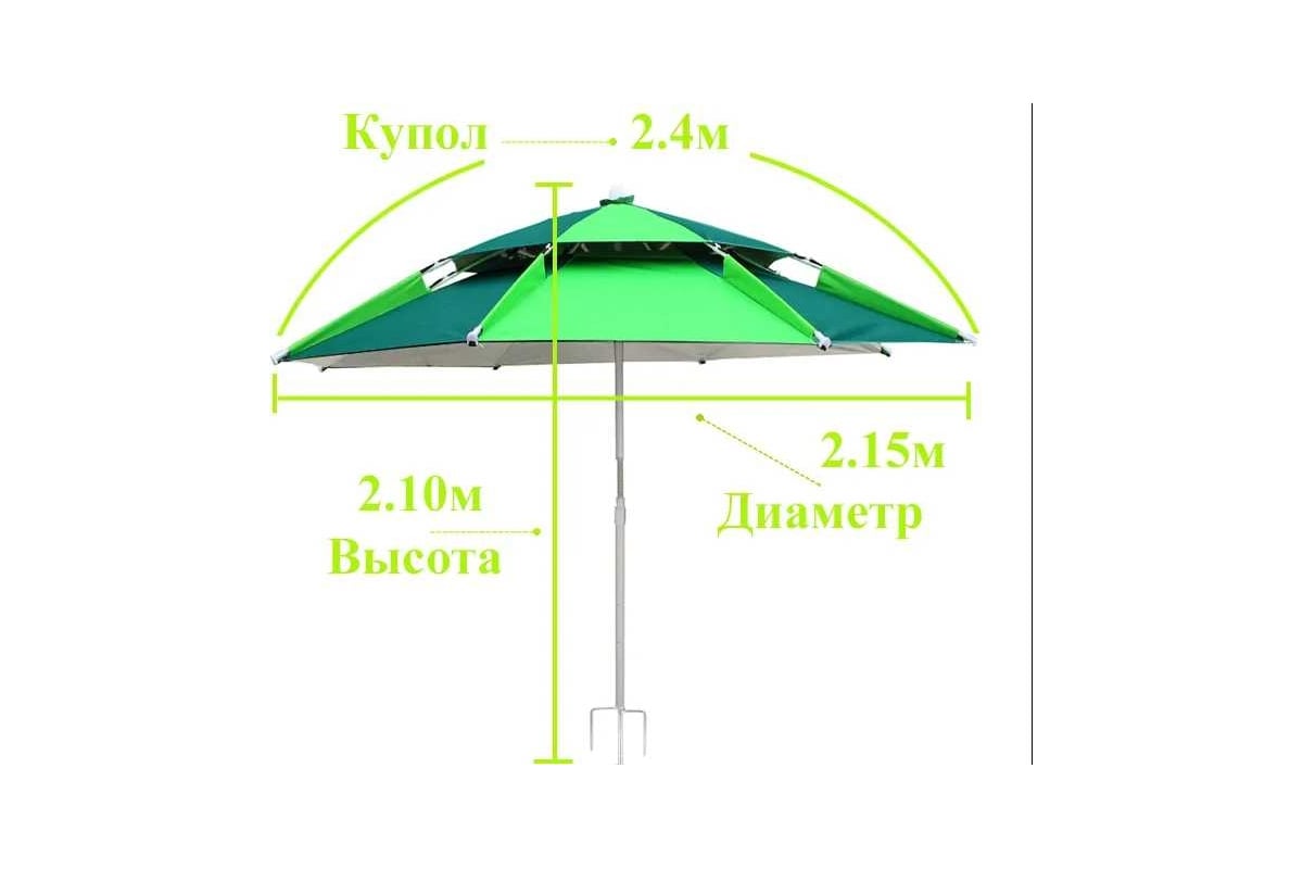 Пляжный зонт Inrior большой, от солнца, дождя, для рыбалки, дачи Sim+