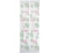 Противомоскитная сетка Rosenberg 80x220см R-400030 2