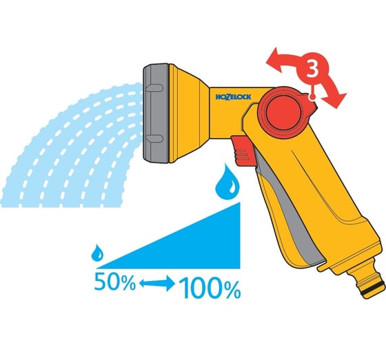 Пистолет-распылитель для полива Hozelock 2672 Rose Spray 1 режим 2672 3600