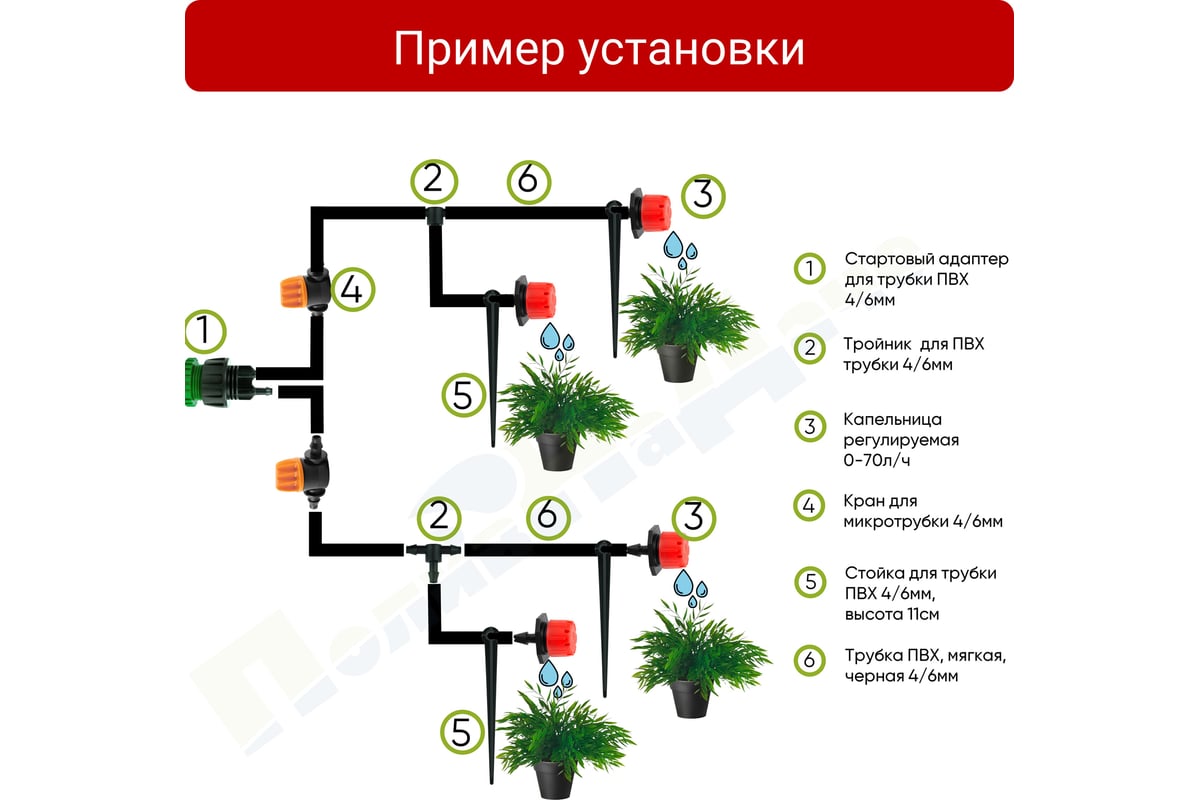 Система капельного полива ПоливНаДаче на 30 растений, с регулируемыми ...