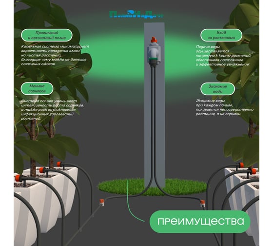 Система капельного полива ПоливНаДаче на 30 растений, с регулируемыми капельницами GS-30R