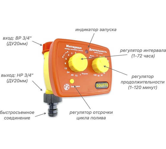Таймер электронный для полива Boutte 9034992