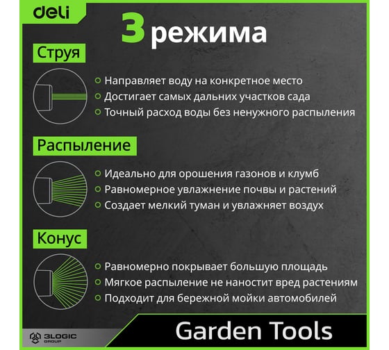 Пистолет-распылитель DELI поливочный (3 режима распыления, фиксатор курка, прорезиненная рукоять, пластиковый корпус) DL8757 133672