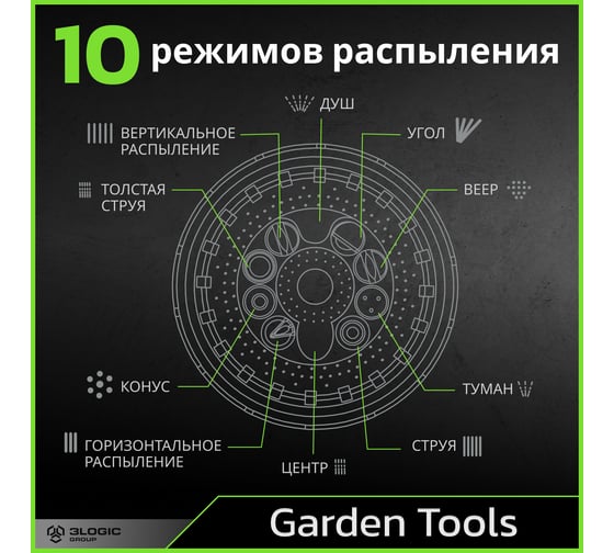 Пистолет-распылитель DELI поливочный (10 режимов распыления, фиксатор курка, алюминиевый корпус, прорезиненная рукоять) DL8764 133715