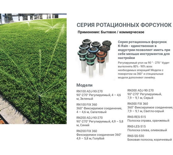 Сопло ротатор K-Rain RN300 90-270 3 шт. RN30090210