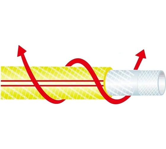 Шланг GLQ PREMIUM 25м 1/2" P 1/2" 25m