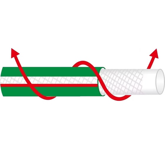 Шланг GLQ LUX 50м, 1/2", L 1/2" 50m