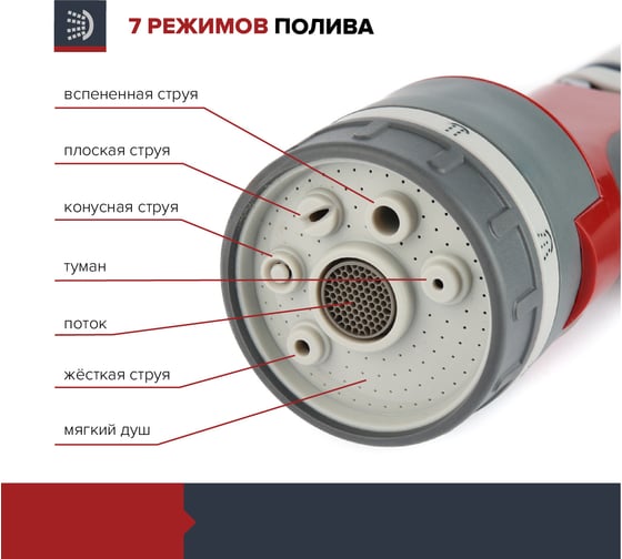 Пистолет-распылитель для полива 7-режимный Garten Experte Fachmann 05.156/001