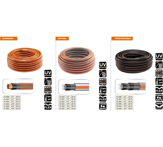 Садовый 4-слойный шланг NEO Tools OPTIMA 3/4" x 50 м 15-825