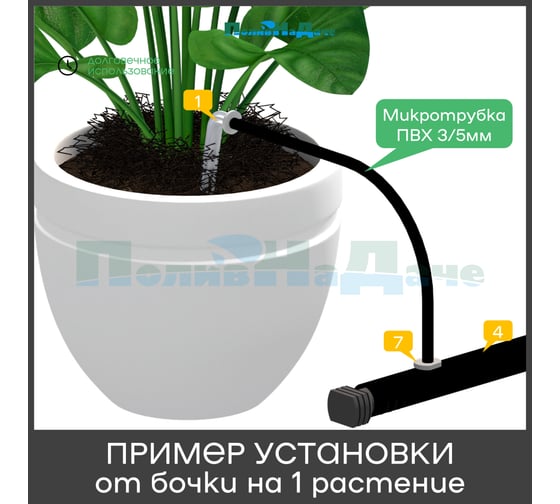 Микротрубка ПоливНаДаче ПВХ, 3/5 мм, черная, намотка 20 м PVC35.20