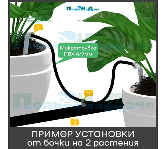 Микротрубка ПоливНаДаче ПВХ, 4/7 мм, черная, намотка 20 м PVC47.20