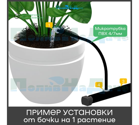 Микротрубка ПоливНаДаче ПВХ, 4/7 мм, черная, намотка 20 м PVC47.20
