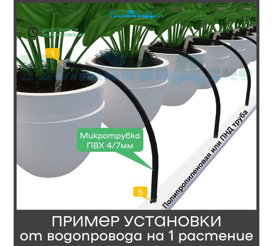 Микротрубка ПоливНаДаче ПВХ, 4/7 мм, черная, намотка 20 м PVC47.20