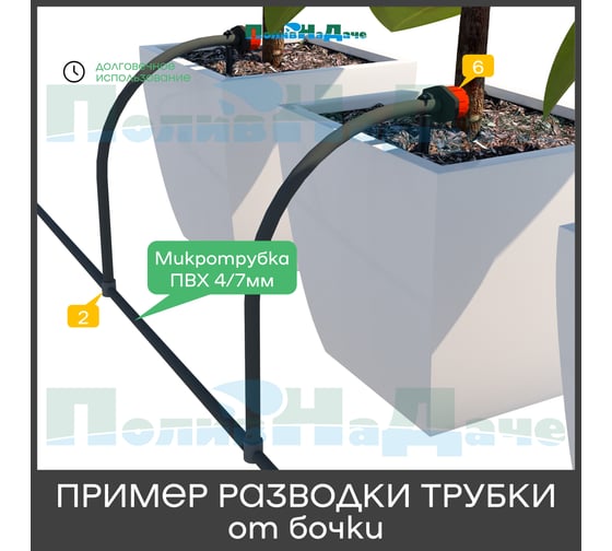 Микротрубка ПоливНаДаче ПВХ, 4/7 мм, черная, намотка 20 м PVC47.20