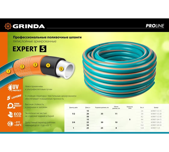Поливочный пятислойный шланг GRINDA PROLine EXPERT 5 3/4", 25 м, 30 атм 429007-3/4-25