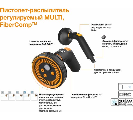 Регулируемый пистолет-распылитель Fiskars MULTI 1052184