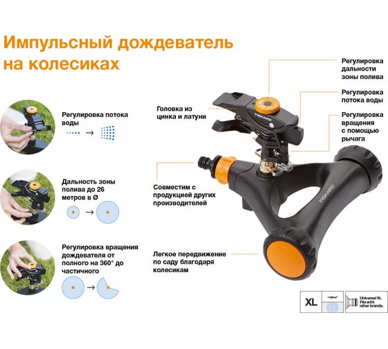Автоматический импульсный дождеватель Fiskars 1023656