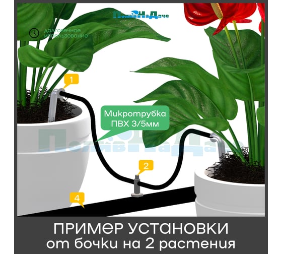 Микротрубка ПВХ ПоливНаДаче 3/5 мм, черная, намотка 50 м PVC35.50