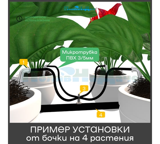 Микротрубка ПВХ ПоливНаДаче 3/5 мм, черная, намотка 50 м PVC35.50