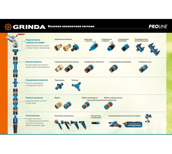 Импульсный распылитель с адаптером GRINDA PROLine RI-2 429311