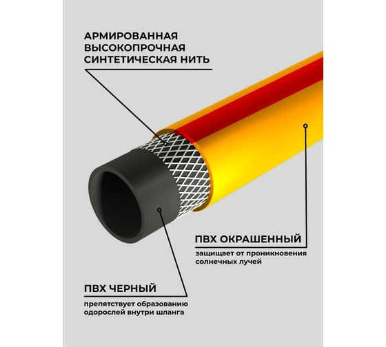 Шланг поливочный В ПРИдачу ПВХ Акварель 3-слойный армированный бухта 25 м, 1/2 желтый 1210162