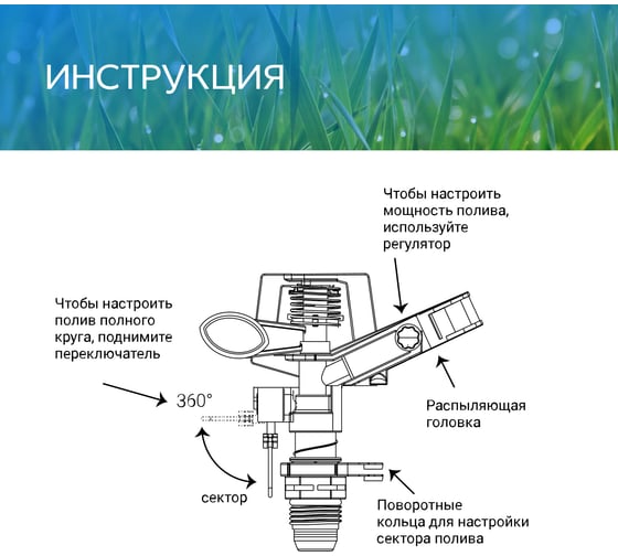 Импульсный разбрызгиватель FRUT 2 шт дождеватель латунный на металлической пике 403077