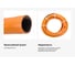 Gigant Professional Шланг армированный 1 1/4" х 25м 3 сл., навивочный каркас GRH-02 3