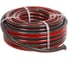 Шланг поливочный Grandy 3/4'' 19 мм, 18 атм, армированный, 25 м, 3 сл, Ultra, ПВХ, AGL063425-G 205449 3