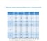 Дождеватель выдвижной роторный для полива газона RAINMATIC 5004, комплект 2 шт (радиус полива до 14 м) 2 шт х RM 5004 12