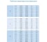 Дождеватель выдвижной роторный для полива газона RAINMATIC 5004, комплект 2 шт (радиус полива до 14 м) 2 шт х RM 5004 13