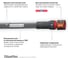 Шланг для полива DAEWOO TitanFlex 15 м с набором для полива DWH 9222 3