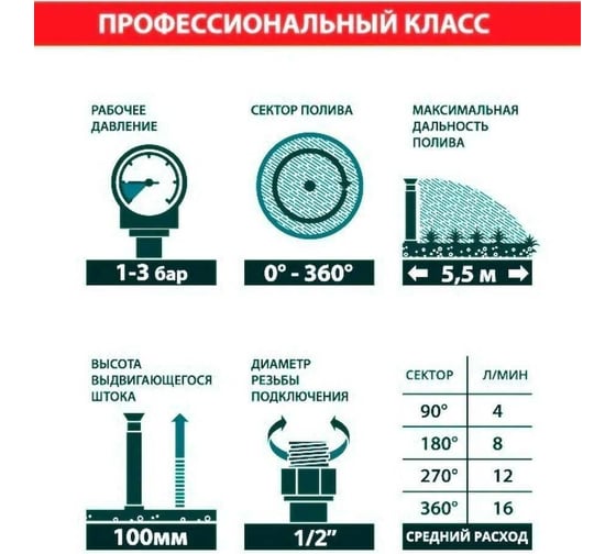 Дождеватель RAINMATIC PRO SPRAY 4 17A RM PROS4 +17