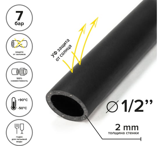 Резиновый шланг POLYAGRO BLACK ТЭП, 1/2", 50 м, армированный, морозостойкий 7558250
