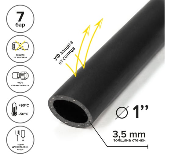 Резиновый шланг POLYAGRO BLACK ТЭП, 1", 50 м, армированный, морозостойкий 7558850