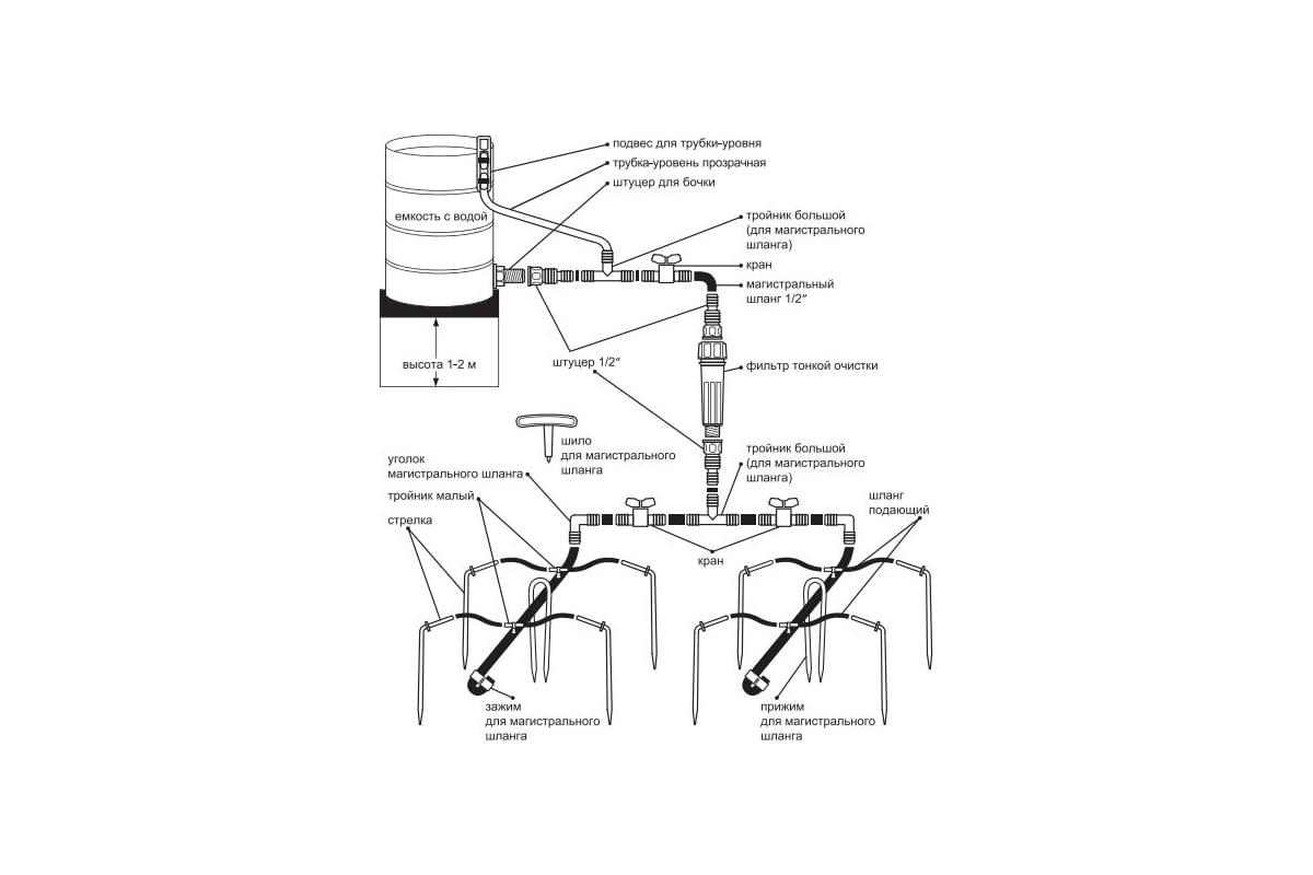 Подключение капельной системы Система капельного полива от емкости (44 растения) Gigant 01-02-20-0001 - выгодн