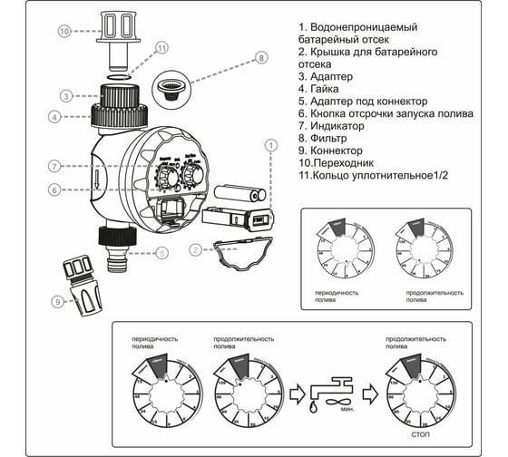 Капельный полив Cicle Жук от ёмкости, на 30 растений, с таймером 4607156367573