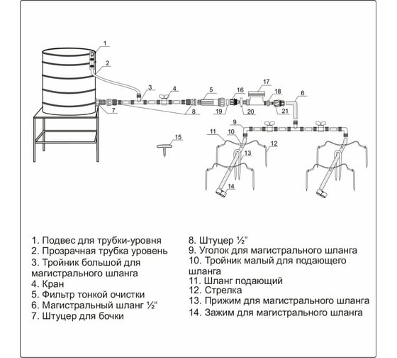Капельный полив Cicle Жук от ёмкости, на 30 растений, с таймером 4607156367573