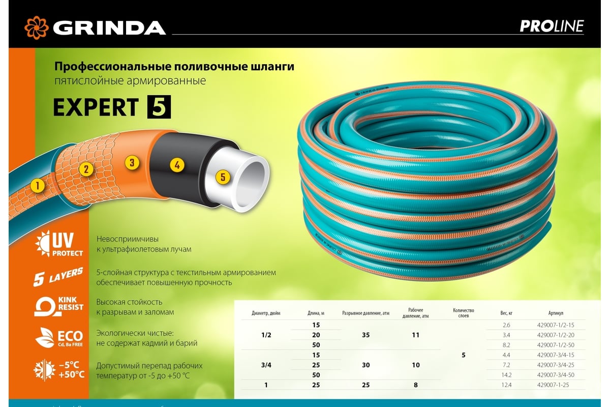 Поливочный шланг Grinda Proline expert 5 1/2", 15 м, 35 атм 429007-1/2 ...