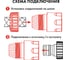 Пистолет поливочный + соединители (12.7 мм) QUATTRO ELEMENTI 241-321 7